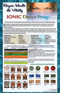 Ionic Foot Detoxification Color Chart