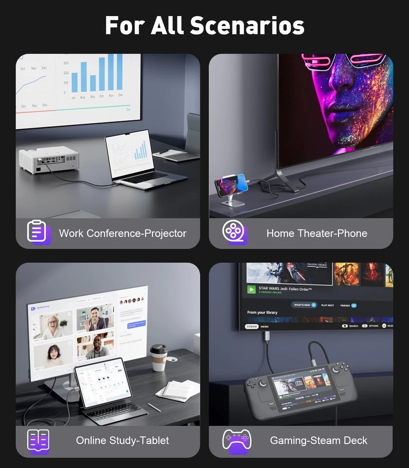 USB C Type C To HDMI 4K 60Hz Cable TV Adapter Mobile Phone Tablet HDTV 1m 2m 3m - image 4 of 4