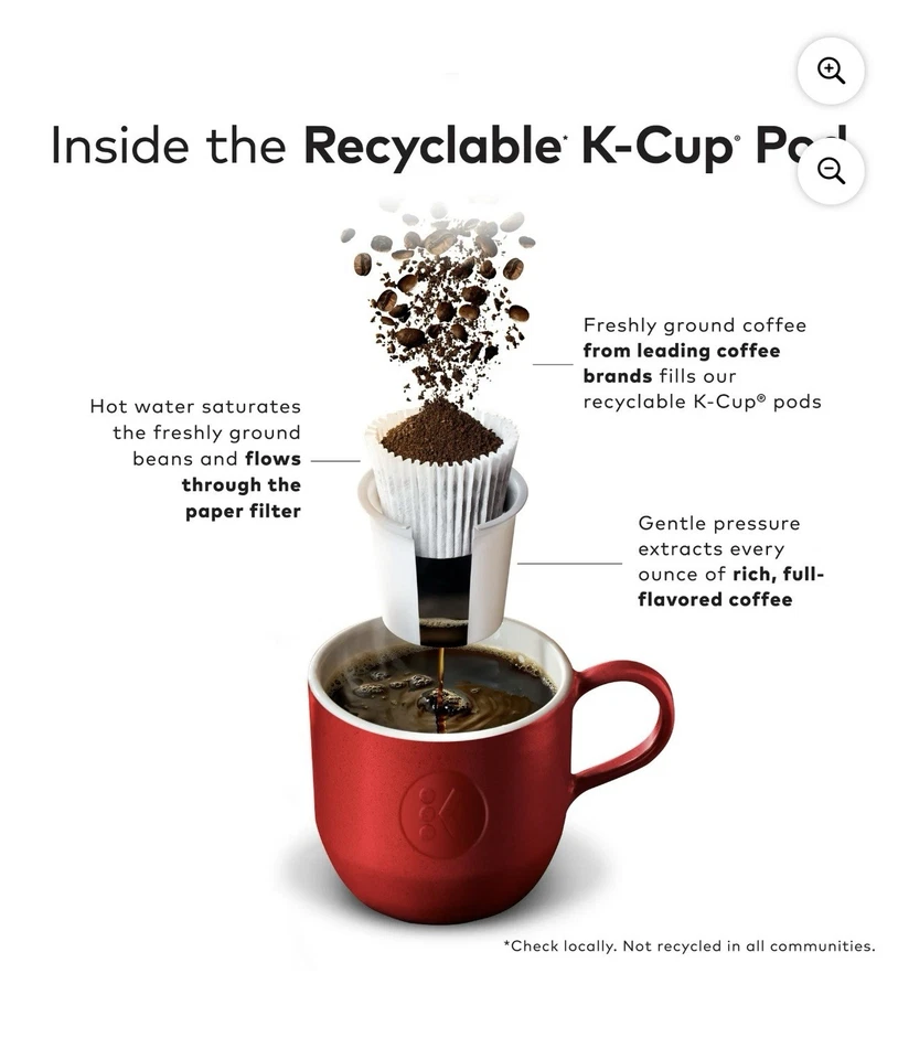 Pack of 2 Lavazza Espresso Coffee Keurig 10 ct K Cups 4.1 oz (New in Box) - Image 3 of 3