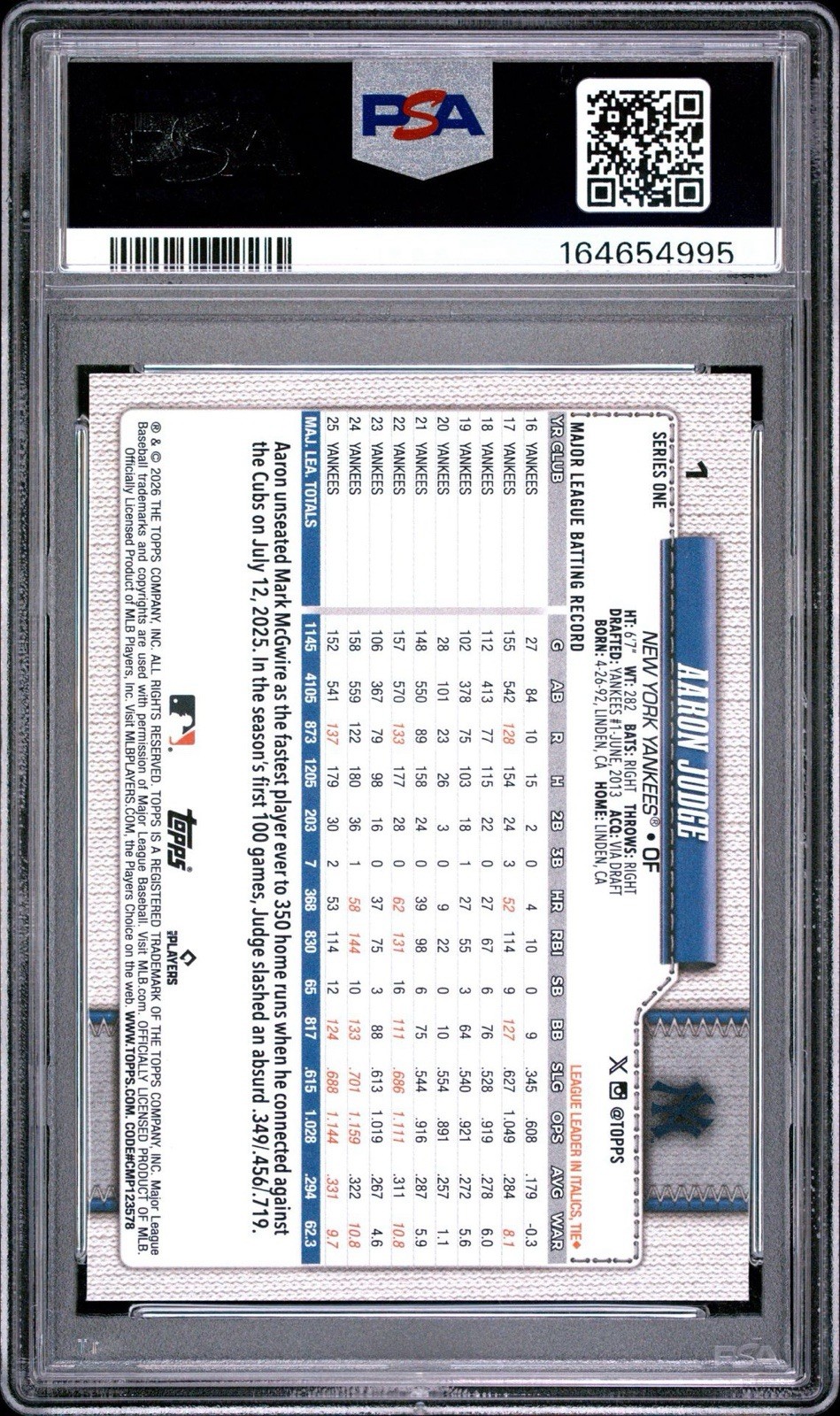2026 Topps Celebration Aaron Judge #1 Dugout Peeks SP PSA 10 GM-MT - NY Yankees view 2