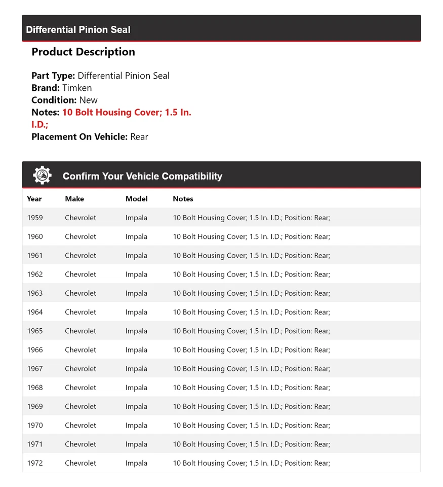 For 1959-1972 Chevrolet Impala Differential Pinion Seal Rear Timken 1960 1961 - Image 2 of 4