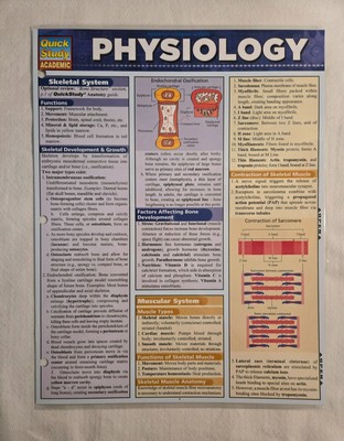 New PHYSIOLOGY Quick Study ACADEMIC PAMPHLET Laminated Reference Guide BarCharts