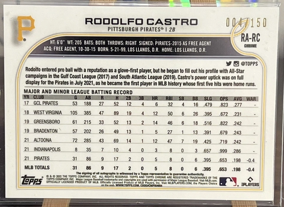 2022 Bowman Chrome Rookie Autographs BLUE Refractor Rodolfo Castro RC Auto #/150 - Image 2 of 2