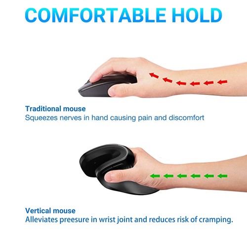 Wireless Vertical Mouse, Ergonomic Vertical Wireless Mouse Large Size, 2.4G R... - Picture 3 of 6