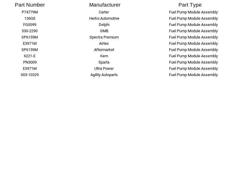 Spectra Premium Fuel Pump and Sender SP6159M For Chevrolet GMC Cargo Van 98-02 - Image 4 of 4