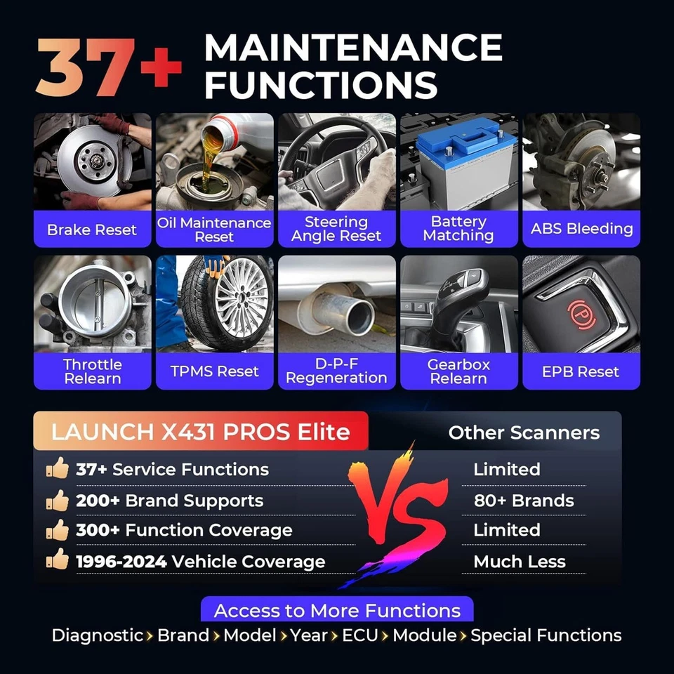 2025 Lanzamiento X431 Pro Elite V + PRO5 OBD2 Escáner Coche Herramienta de Diagnóstico Codificación de Llaves Foto 3 de 4