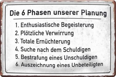 Schilderkreis24 - Blechschild Lustiger Spruch  Die 6 Phasen unserer Planung  Dek