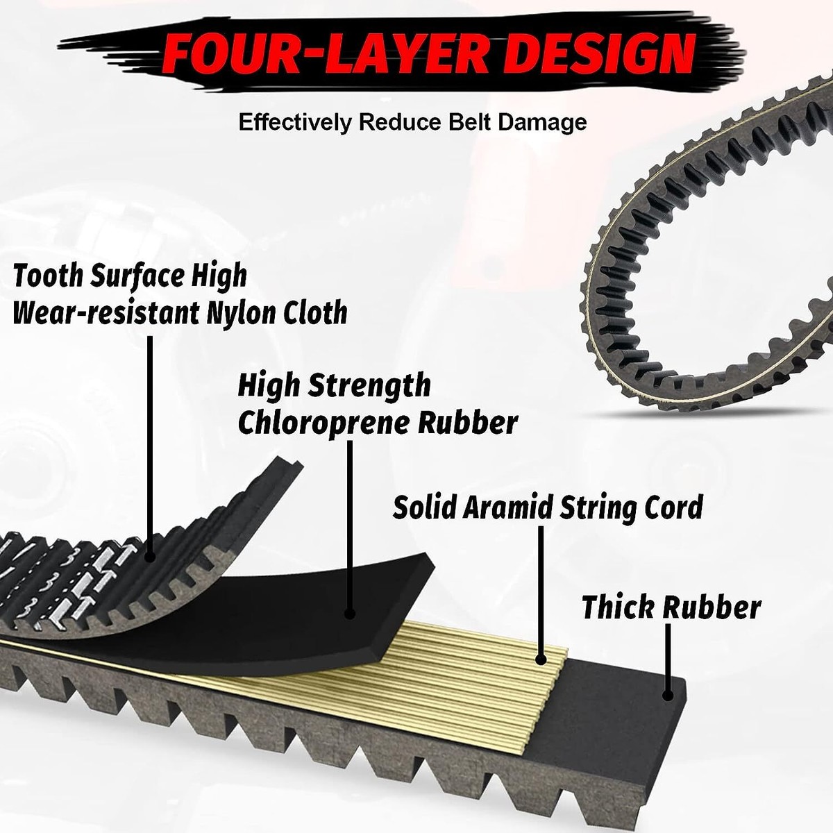 Heavy Duty Drive Belt 3211048 20G4022 for Polaris Trail Boss 250