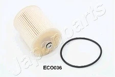 JAPANPARTS FC-ECO036 Fuel filter for TOYOTA