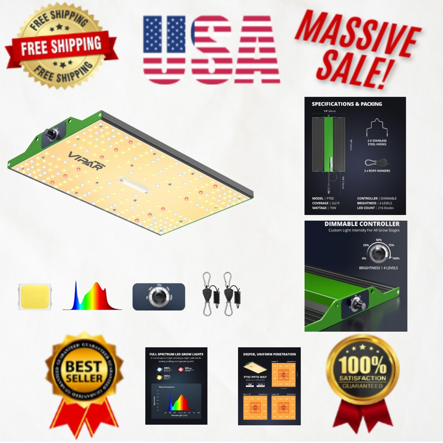 For Indoor Gardening, 11000 Lumens