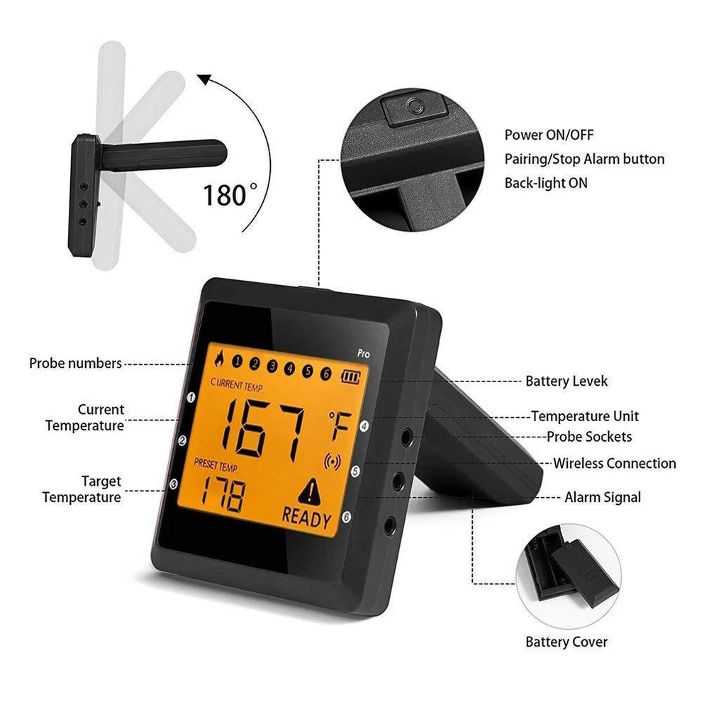Digital Meat thermometer for Grilling, ICOCO Best Instant Read Oven Meat Thermom