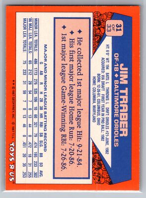1987 Topps Toys 