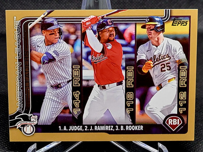 Aaron Judge / Jose Ramirez / Brent Rooker 2025 Topps AL RBI Leaders Gold /2025
