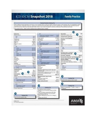 ICD-10-CM 2018 Snapshot Coding Card: Family Practice, American Medical Associati