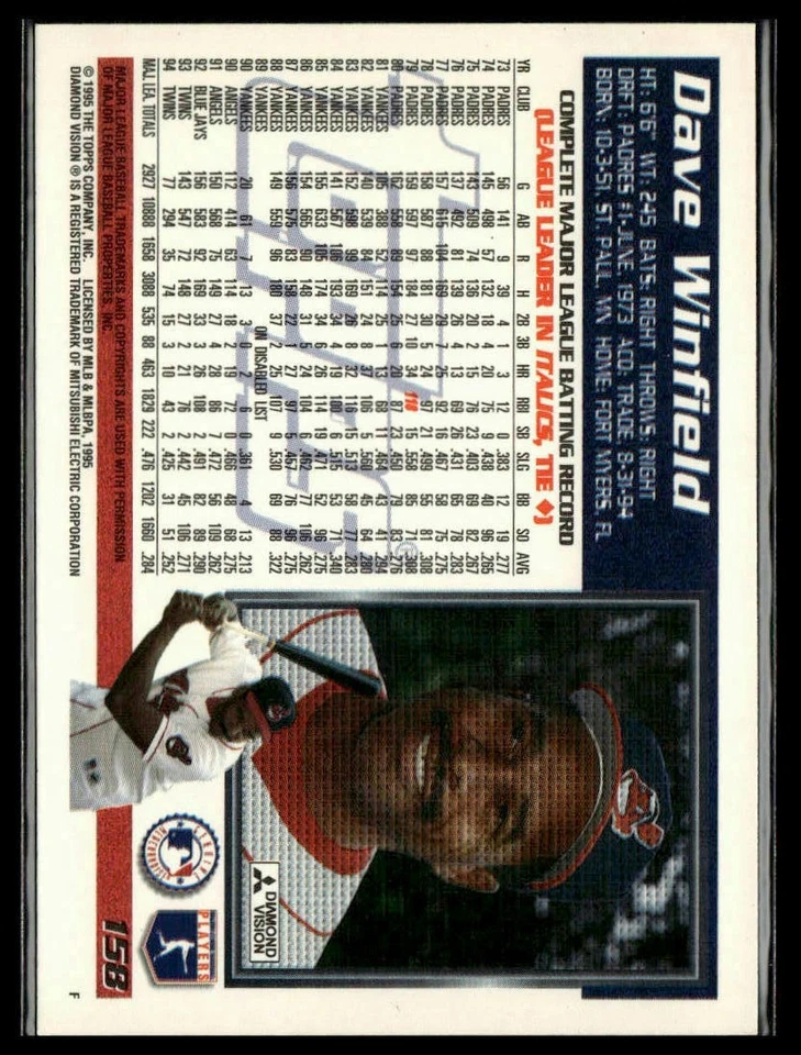 Dave Winfield 1995 Topps CyberStats (Spectralight) #038 (12M) - Image 2 of 2