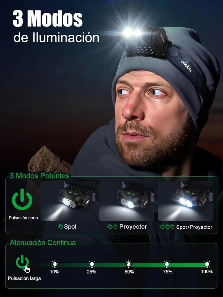 UNBON Linterna Frontal LED Recargable USB C, Linterna Cabeza LED Alta Potencia. - Imagen 3 de 4