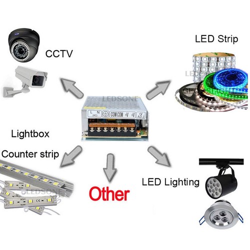 DC 12V LED 3-720W Fuente de alimentación transformador Fuente de alimentación conmutada Adaptador Fuente de alimentación LED tiras - Imagen 6 de 49