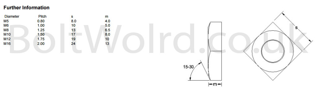 Stainless Steel Square Nut, Size: M6 M8 M10 M12 At ₹ 1/piece In Vasai | ID: 281796748248 - Foto 9