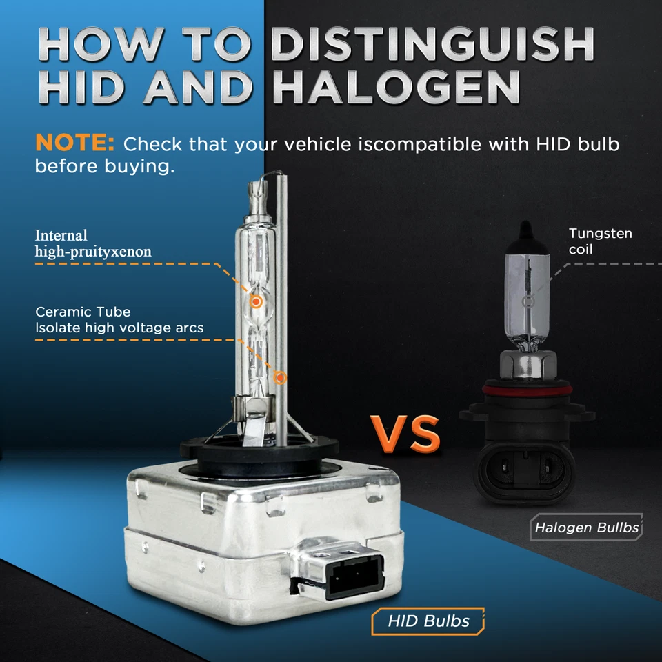 2X D1S D1R Innovited Headlight Light Replacement Bulbs 5000K 6000K 8000K 10000K - Image 3 of 4