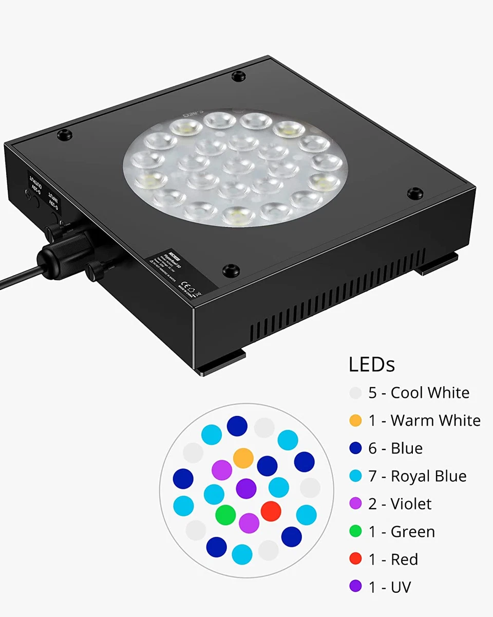 Led 50 2024 watts full spectrum