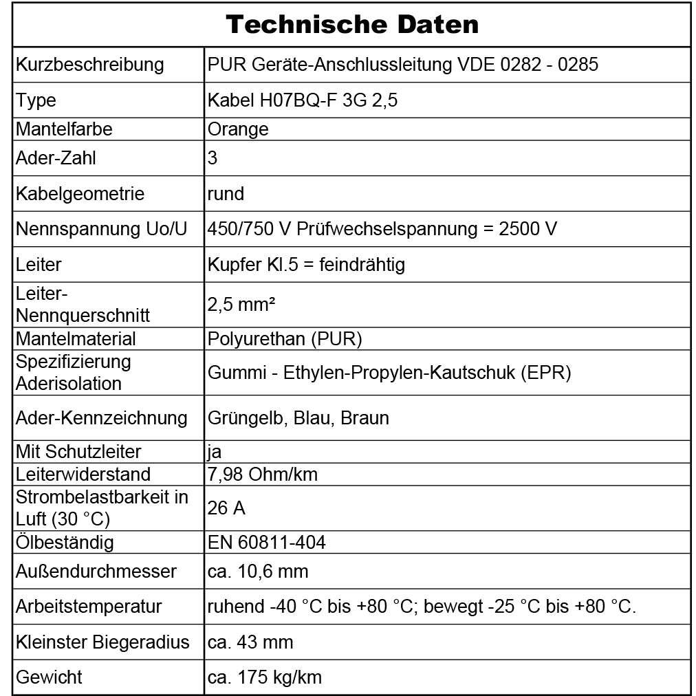 Bild 4 von 6