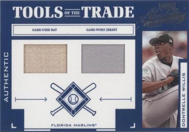 Blue Combo Materials