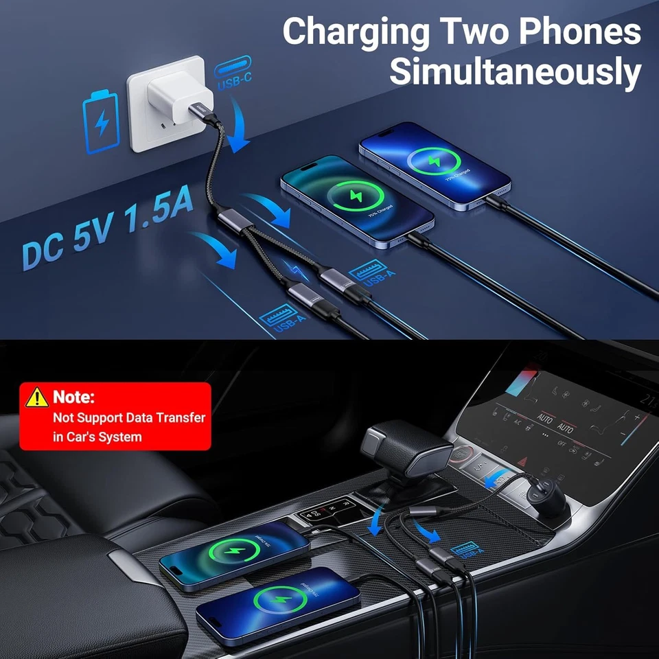 KiWiBiRD USB C splitter 2 port charging USBC type C splitter cable USB-A female - Image 4 of 4