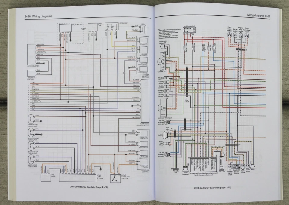 1970-2013 Harley Davidson Sportster XL 883 1200 HAYNES REPAIR MANUAL - Image 4 of 4