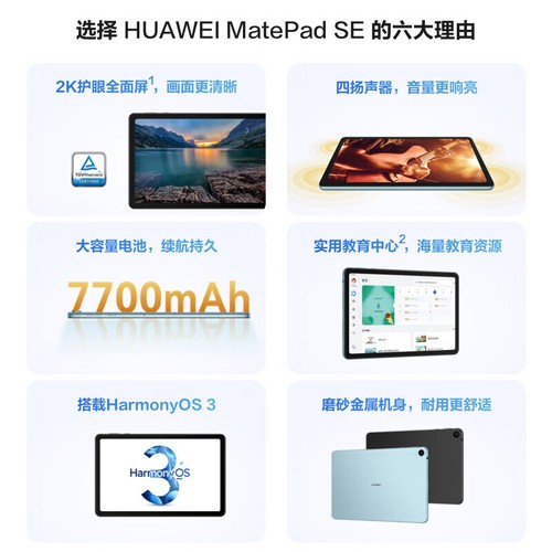 Huawei MatePad SE 2023 LTE 10.4"IPS 6/128GB Snapdragon680 5100mAh Tablet ByFedEx - Picture 4 of 5