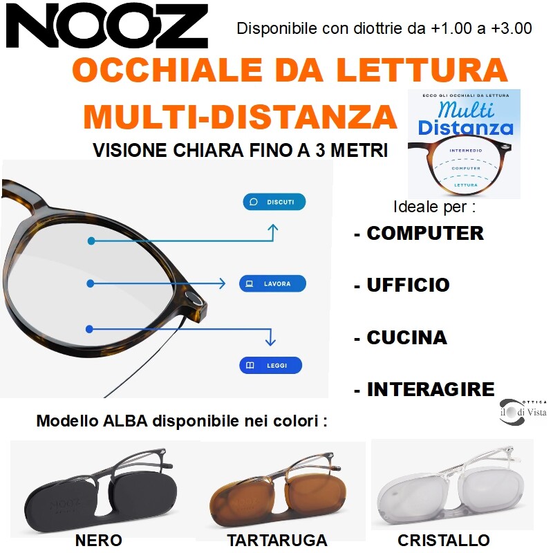 Vista Nooz Occhiali Rivenditori Occhiali Nooz Optics Occhiali Da