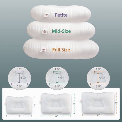Core Products Tri-Core Cervical Orthopedic Neck Support Pillow, Helps Ease Pain - Picture 9 of 34