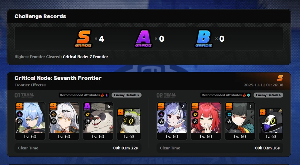 Zenless zone zero Asia Yixuan Miyabi Lucia Yuzuha Seed Vivian Astra Yao Anby 0 - Image 3 of 4