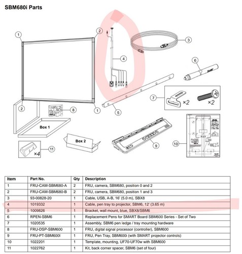 SMART TECHNOLOGIES Stiftfach zu Projektorkabel für SBM6 Serie (1019332)