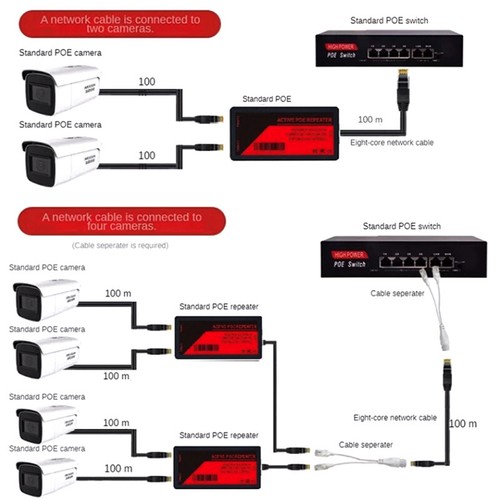 1 Piece 2 Port Poe Extender For Ip Port Max Extend 100M Transmission Extender - Zdjęcie 3 z 6