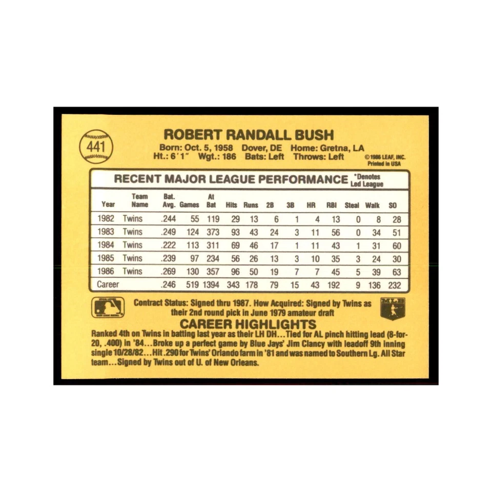 1987 Donruss Randy Bush Baseball Cards #441 - Image 2 of 3