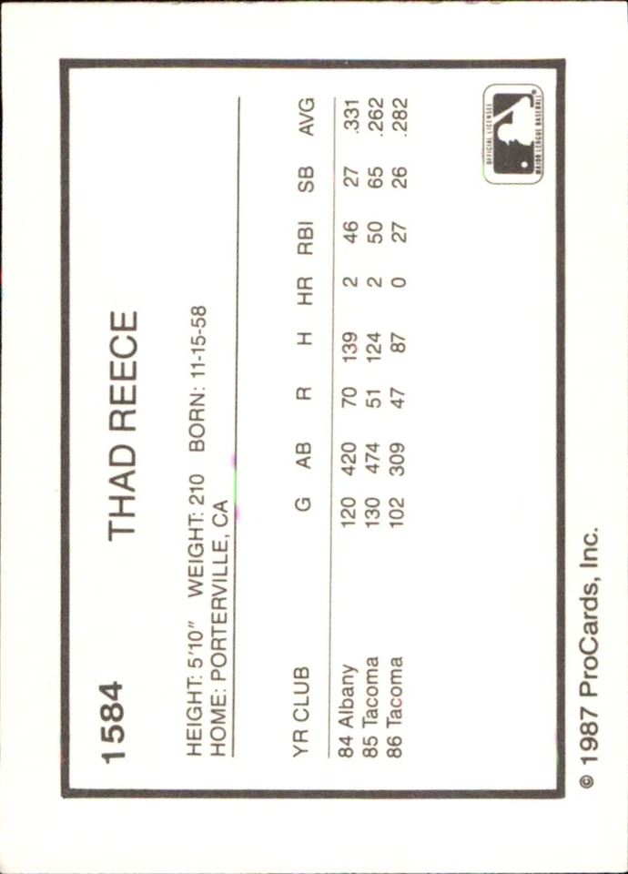 Thad Reece 1987 ProCards #1584 RC Tacoma Tigers *AutographDen* - Image 2 of 2
