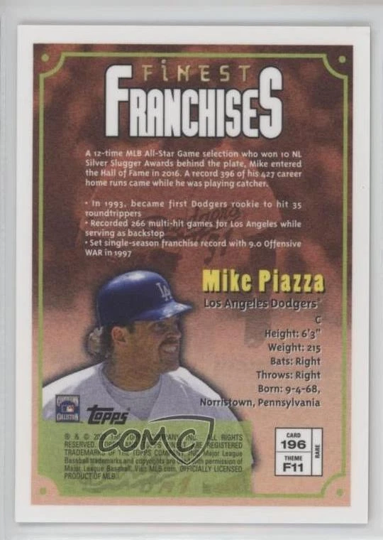 2023 Finest Flashbacks 1996 Topps Franchise SP Rare Gold Mike Piazza #196 HOF - Image 2 of 2