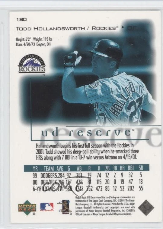 2001 Upper Deck Reserve Todd Hollandsworth #180 - Image 2 of 2