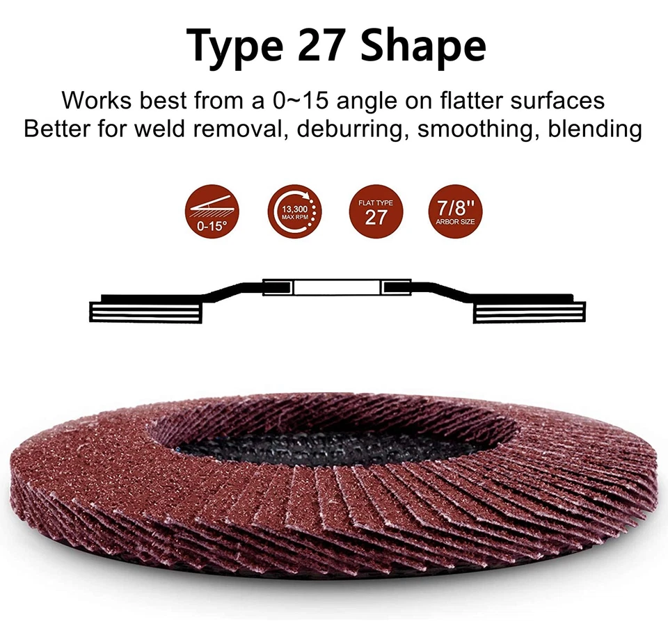 100x 4-1/2" Aluminum Oxide Flap Discs 40 Grit 4.5 Grinder Sanding Grinding Wheel - Image 3 of 4