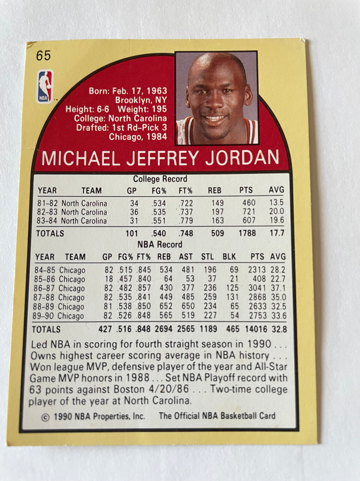 1990-91 NBA Hoops - #65 Michael Jordan