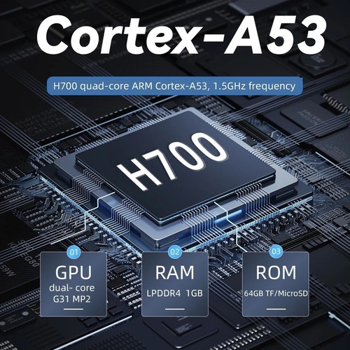 Anbernic RG35XX H Handheld Emulatore retrò videogames Bianc Transparent 64GB Wf - Foto 6 di 12