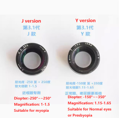 Diopter Correction Lens Eyepiece Viewfinder w/Eyecup For Pentax