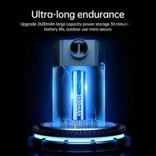 Mini Air Pump Cordless Rechargeable 6000pa 2850rpm Inflatable Deflatable HRAU