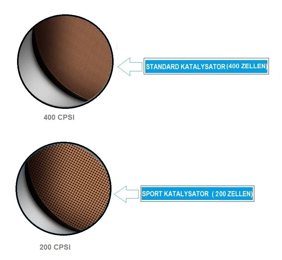 200 Zellen Sport Katalysator Euro 4 Metall 101mm Anschluss Ø 76mm = 3 Zoll.NEU - Bild 3 von 4
