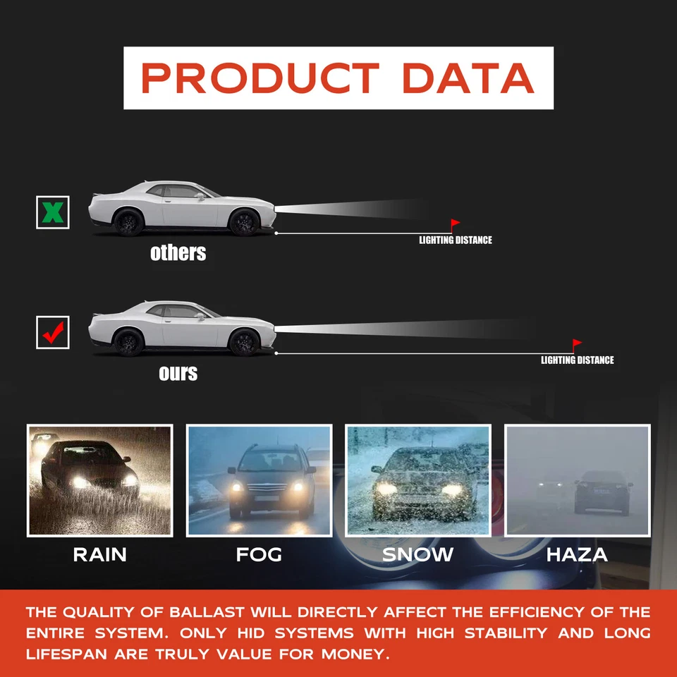 1 x Módulo de control de faros LED para Mercedes-Benz B250 2014-2019 2,0 L EE. UU. Foto 3 de 4