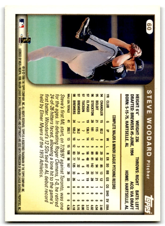 1999 Topps Steve Woodard Milwaukee Brewers #60 - Image 2 of 2