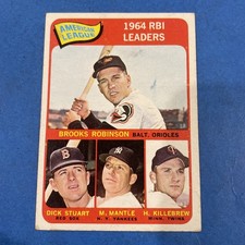 1965 Topps Mickey Mantle #5 A.L. RBI Leaders Baseball Card 