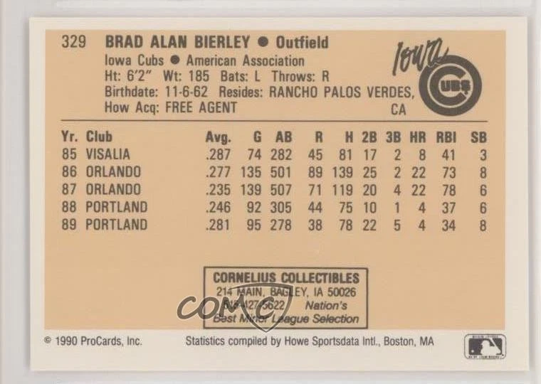 1990 ProCards Minor League Brad Bierley #329 - Image 2 of 2