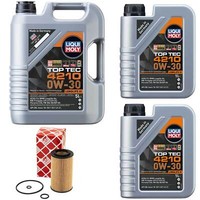 MotoröL Set 4210 0W-30 Liqui Moly 7 Liter + ÖLfilter FüR Mercedes C-Klasse CLC