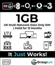 UK Multi-Network Data SIM | Auto-Switches to Strongest: EE, Three, O2, Vodafone